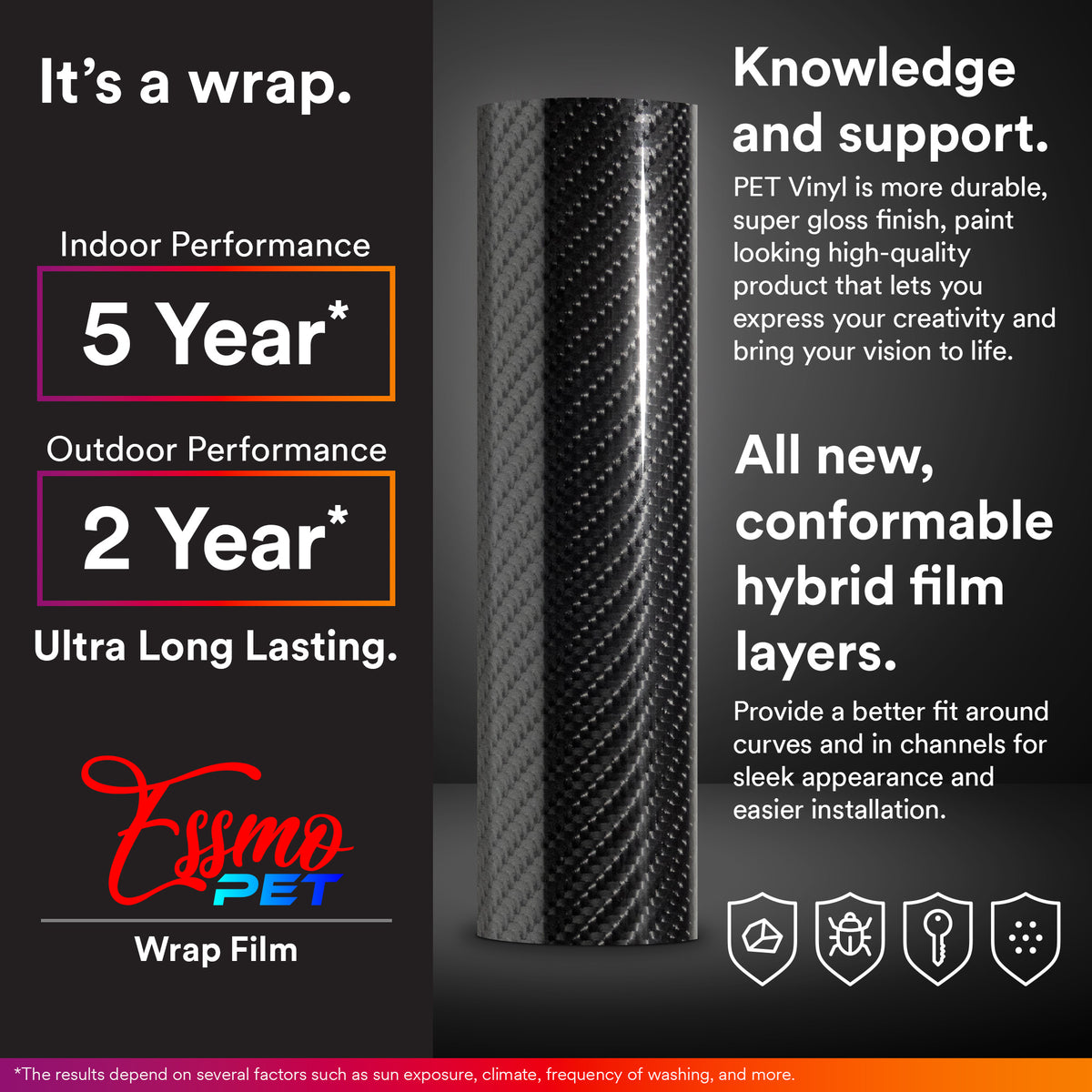 PET 7D Carbon Fiber Intense Blue Vinyl Wrap - Main Image