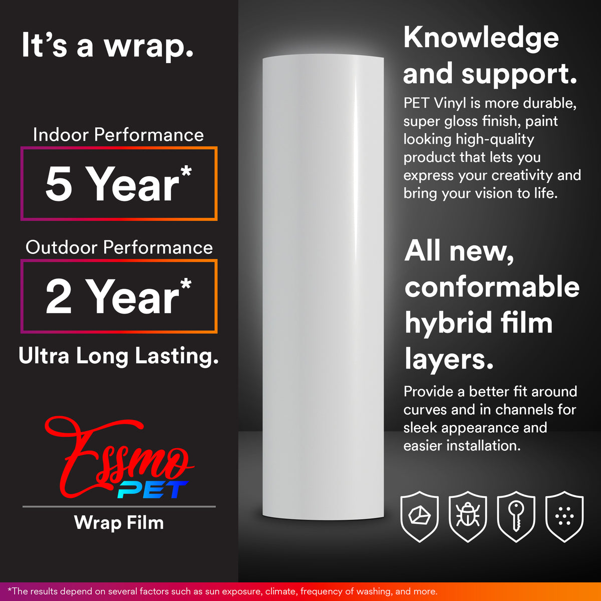 PET Super Gloss Pearlescent Avocado Green Vinyl Wrap