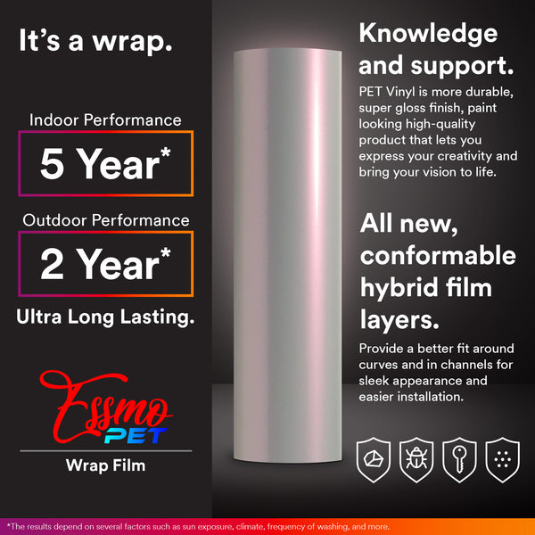 PET Space Candy Gloss Aqua Purple Vinyl Wrap