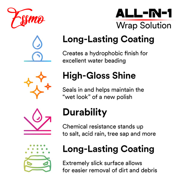All in 1 Wrap Solution