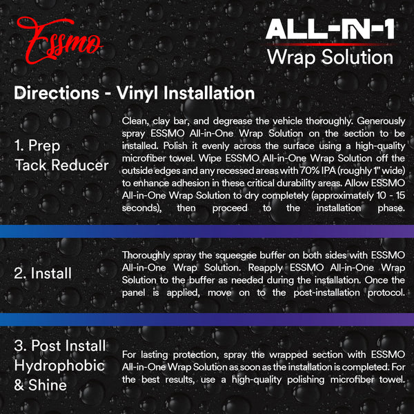 All in 1 Wrap Solution