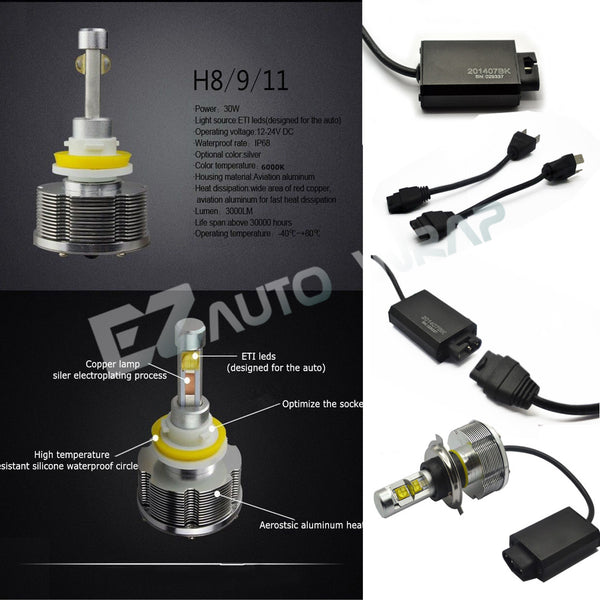 CREE LED Eti Headlight (14 models available)