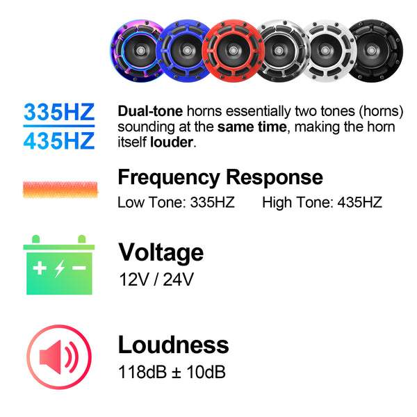 Electric Compact Car Horn Super Loud Blast Tone Grill Mount 12V 335-435HZ (Black / Blue / Neo Chrome / Red / Silver / White)