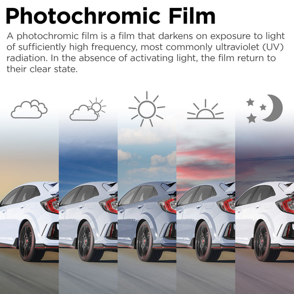 PPF Paint Protection Photochromic Film UV Color Change to Black 60"(Inches) Wide