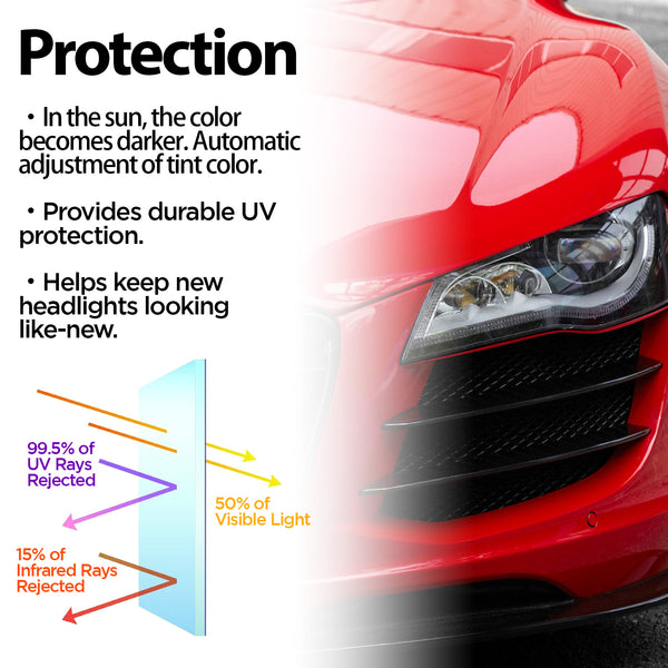 PPF Paint Protection Photochromic Film UV Color Change to Black 60"(Inches) Wide