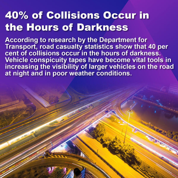 Reflective Safety Arrow Tape 2 Inches x 120 Feet