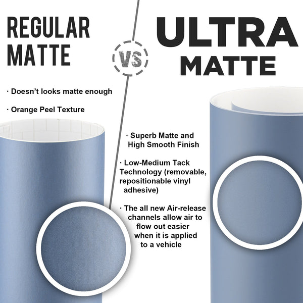 Ultra Matte Flat Frozzen Blue Vinyl Wrap