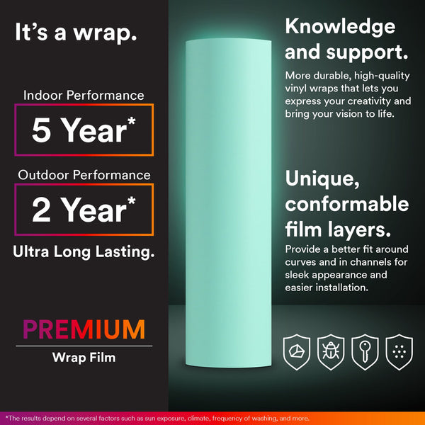 Ultra Matte Flat Violet Purple Vinyl Wrap