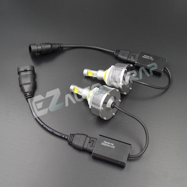 CREE LED Eti Headlight (14 models available)