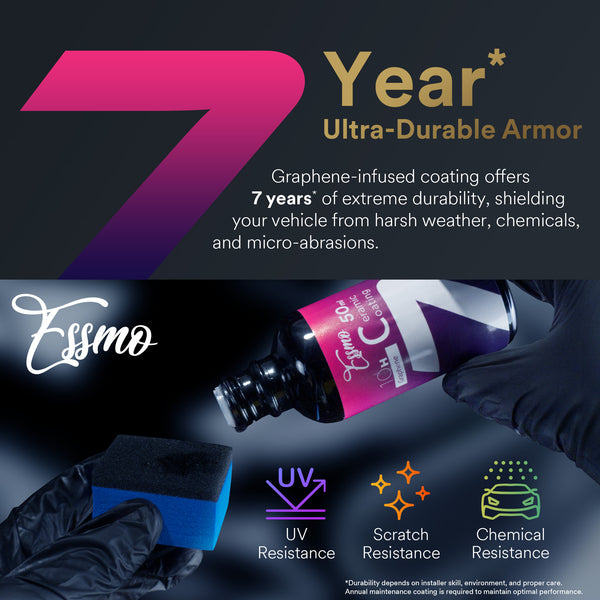 ESSMO Graphene Ceramic Coating 7 Years