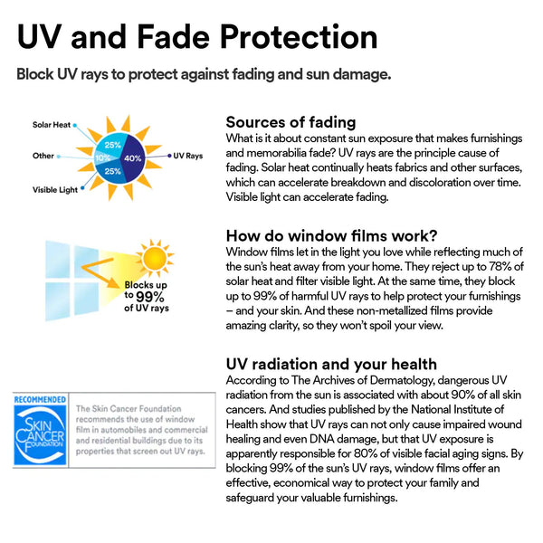 Chrome Window Film Dark Blue