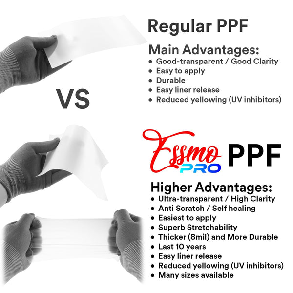 ESSMO™ PPF Paint Protection Film TPU Matte Clear 4"(inches) Wide Invisible Scratches Shield Wrap DIY