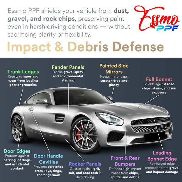 ESSMO™ PPF Paint Protection Film TPU Satin Black Full Roll Special Order