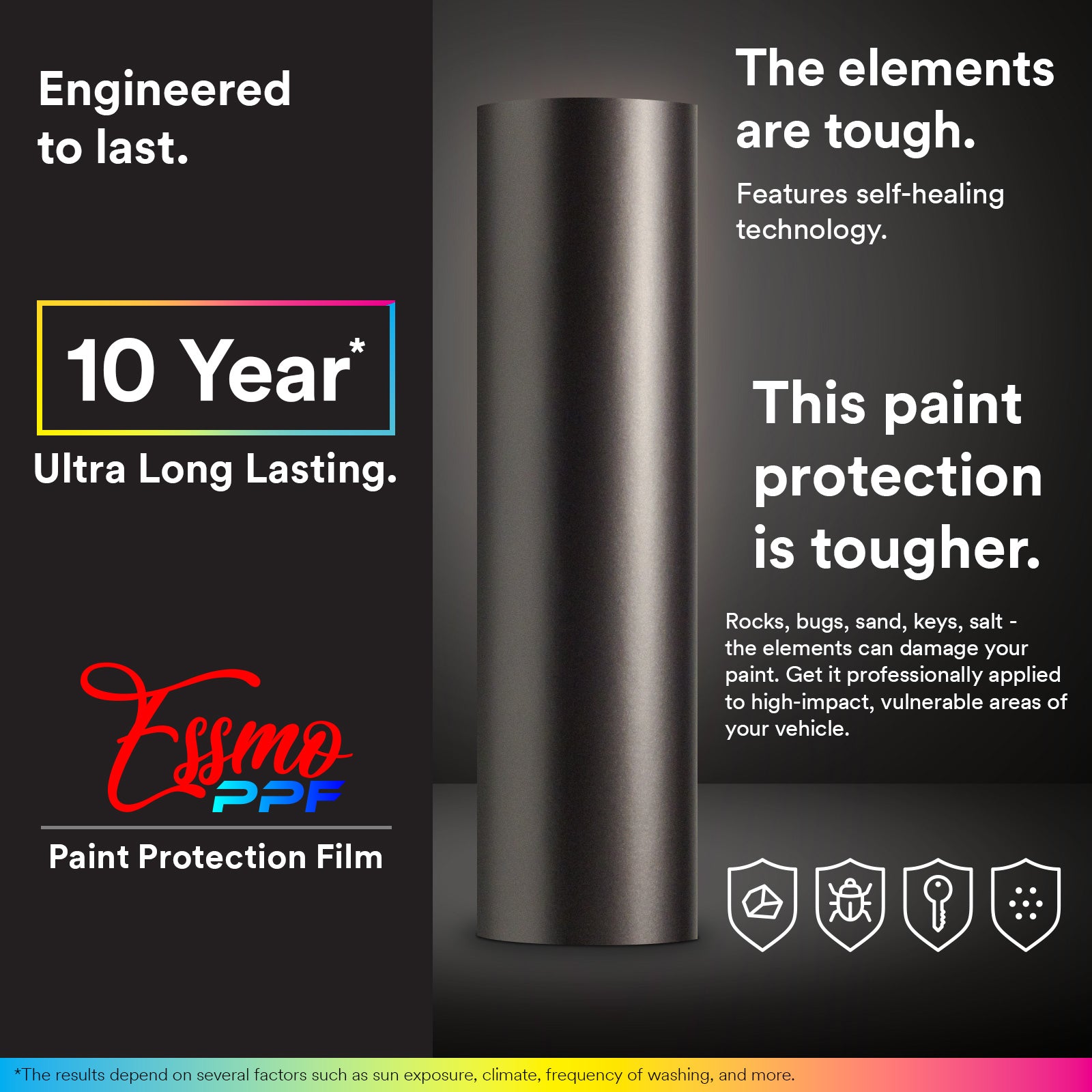 ESSMO™ PPF Paint Protection Film TPU Satin Ceramic Whtie Full Roll