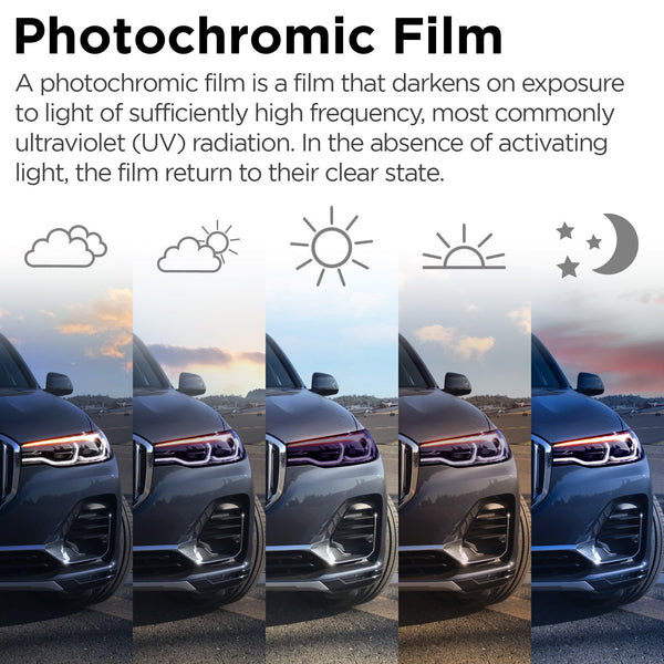 PPF Paint Protection Photochromic Film UV Color Change to Purple 60"(Inches) Wide