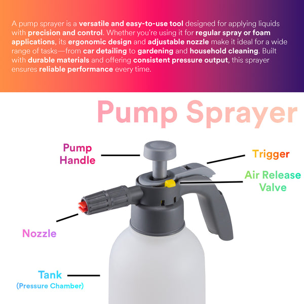 Manual Foaming Sprayer 2L White for Car Wash – Hand Pump Foam Cannon Bottle for Auto Detailing, Portable Pressure Spray Bottle for Car Shampoo & Cleaning