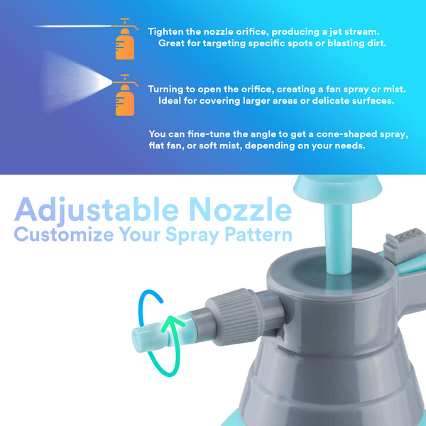 Manual Hand Pump Sprayer for Car Wash – Portable Pressure Spray Bottle for Auto Detailing, Wheels, Tires, and Window Cleaning - Mode A