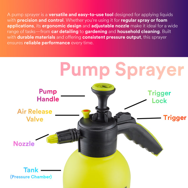 Manual Hand Pump Sprayer 2L Neon Yellow for Car Wash – Portable Pressure Spray Bottle for Auto Detailing, Wheels, Tires, and Window Cleaning - Mode B