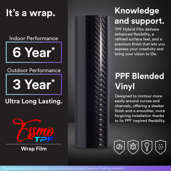 Nano TPF Carbon Fiber Gloss 9D Black Vinyl Wrap