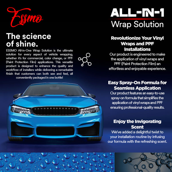 All in 1 Wrap Solution