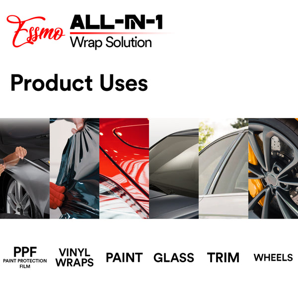 All in 1 Wrap Solution