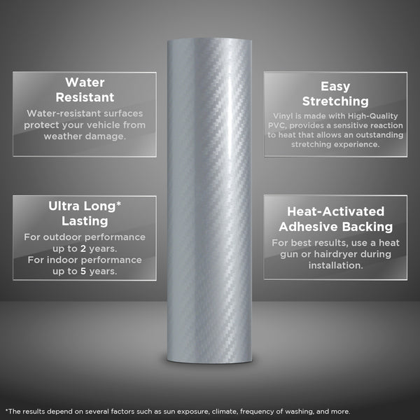 5D Carbon Fiber Silver High Gloss Realistic Vinyl Wrap