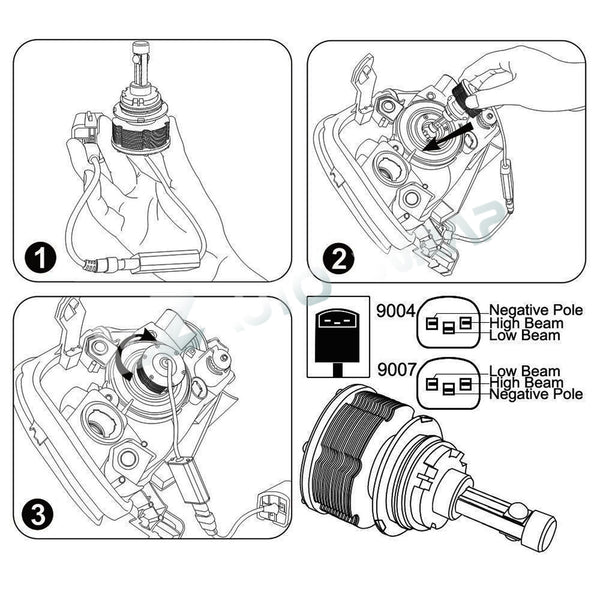 CREE LED Eti Headlight 2S GEN (14 models available)
