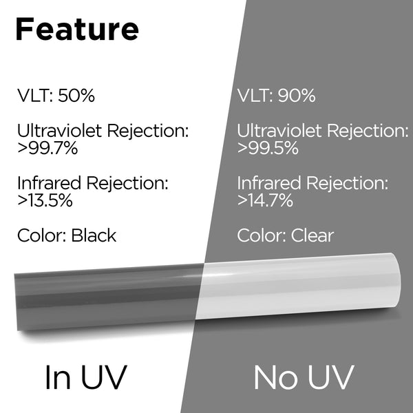 PPF Paint Protection Photochromic Film UV Color Change to Black 12"(Inches) Wide