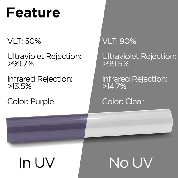 PPF Paint Protection Photochromic Film UV Color Change to Purple 12"(Inches) Wide
