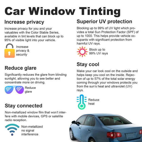 20"x120" Uncut Roll Charcoal Black Window Tint Film VLT 5% - 70%