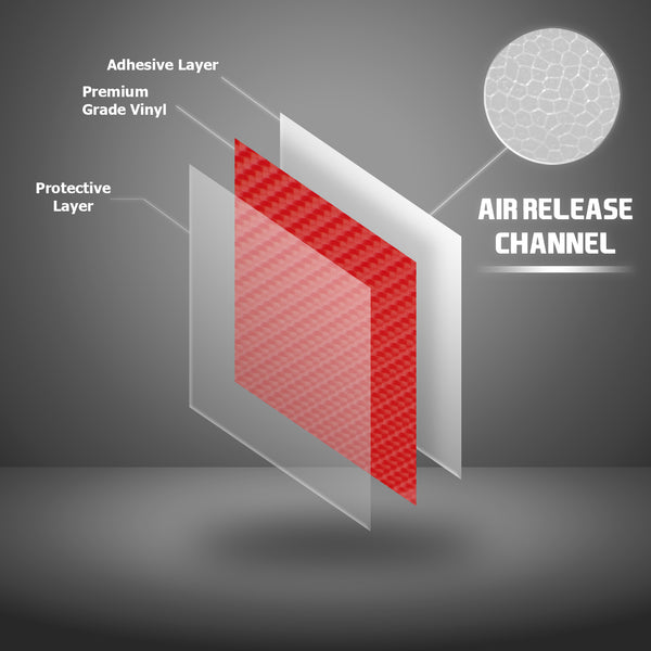 5D Carbon Fiber Gray High Gloss Realistic Vinyl Wrap